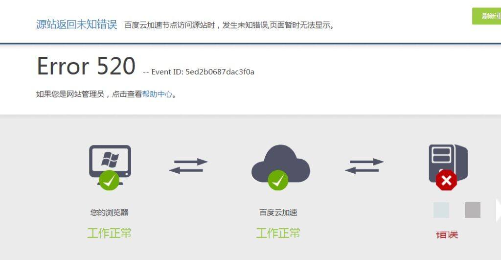 CDN报错520如何快速解决并提升网站流量？  第1张