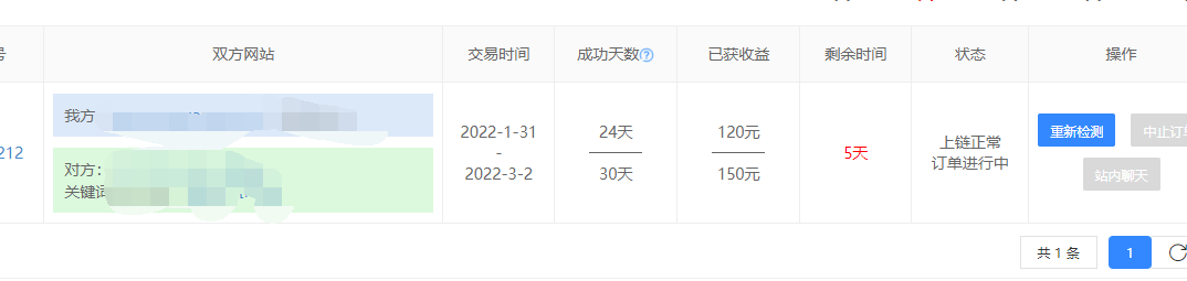 今年的第一个小单：开斋了 今年,第一,第一个,一个,小单