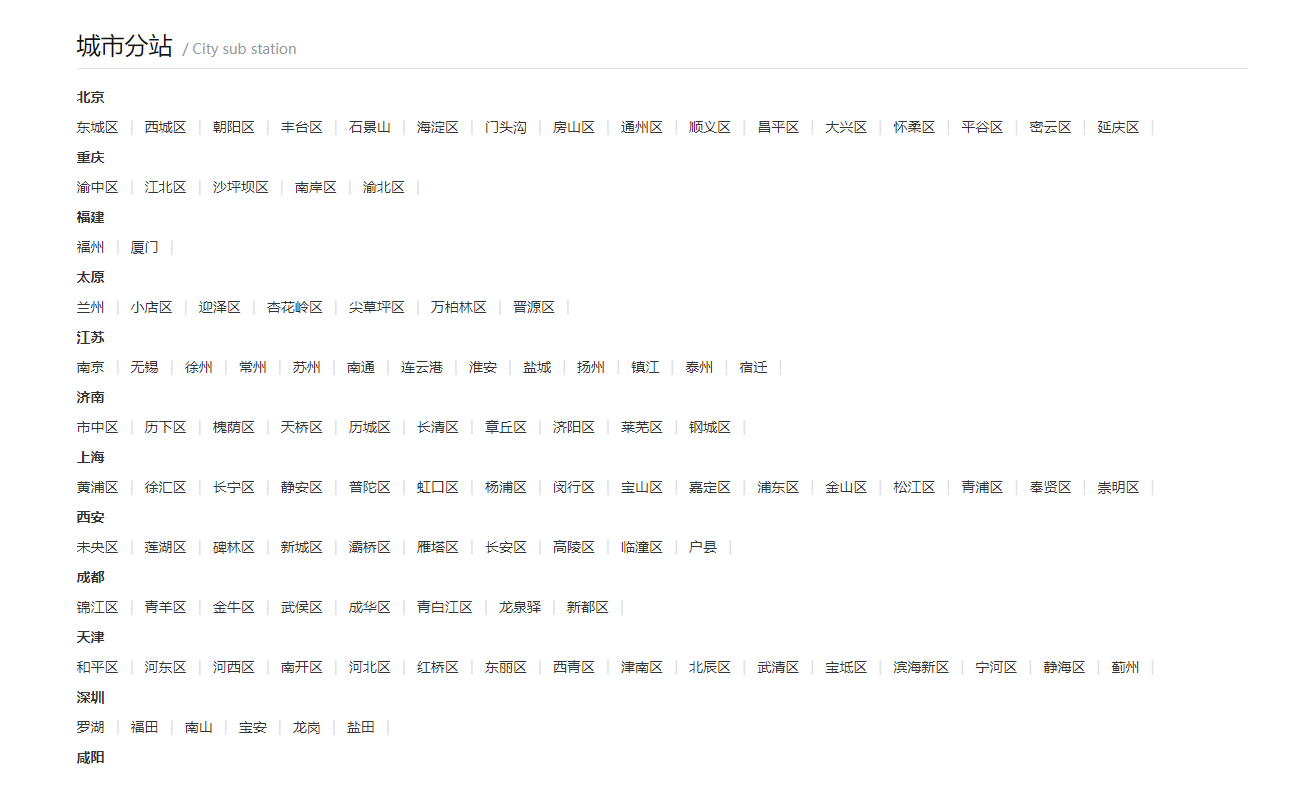 多个二级域名做地区的优化词，这样权重分散厉害么 多个,二级,二级域名,地区,地区的