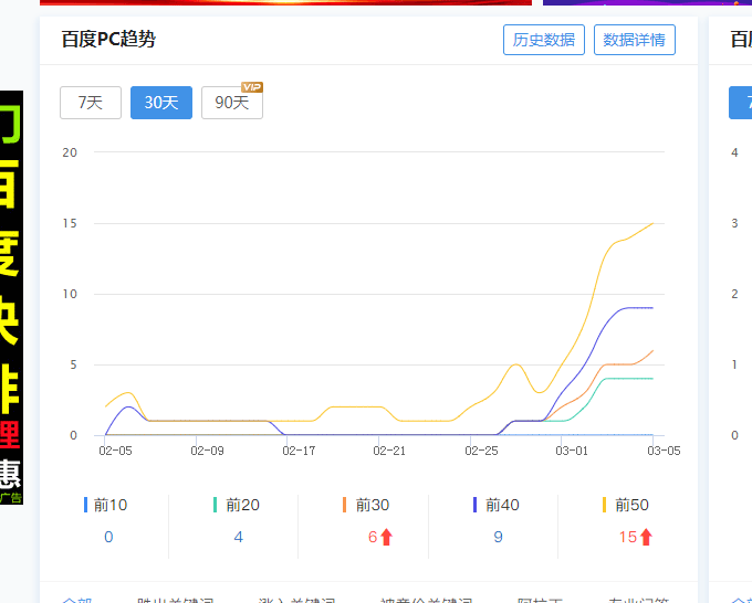 谁给我网站刷快排了吗？ 给我,网站,了吗,这个,一直