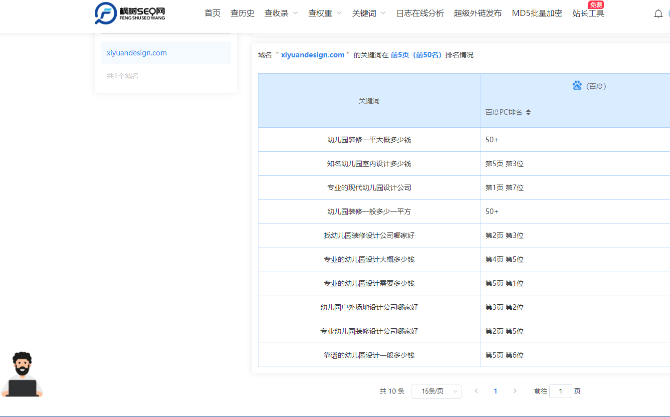 你们现在都用什么网站查排名呢？ 你们,现在,什么,网站,排名