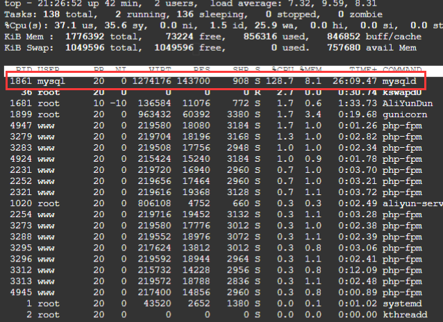 mysql占用CPU过高这个要怎么搞啊，除了升级服务器配置 mysql,占用,cpu,过高,这个