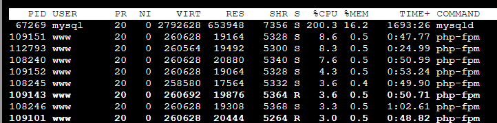 研究了两天mysql占用cpu过高，终究用了最笨的办法 研究,两天,mysql,占用,cpu