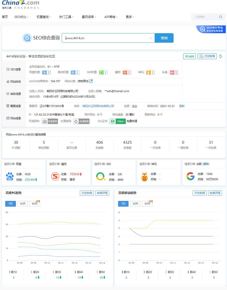 这是14年的站长截图，那个时代收录是真的快，进来怀念一下 