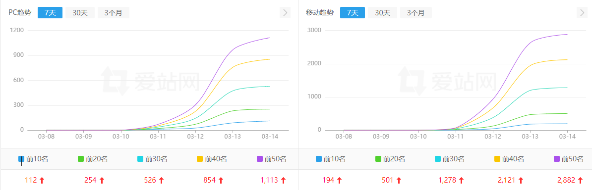 谁家的东西 这么猛 谁家,东西,这么,插件