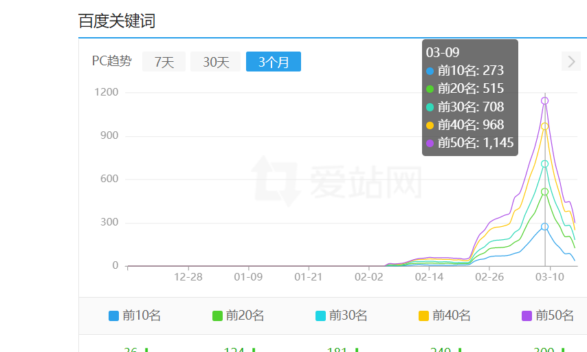 谁家的东西 这么猛 谁家,东西,这么,插件