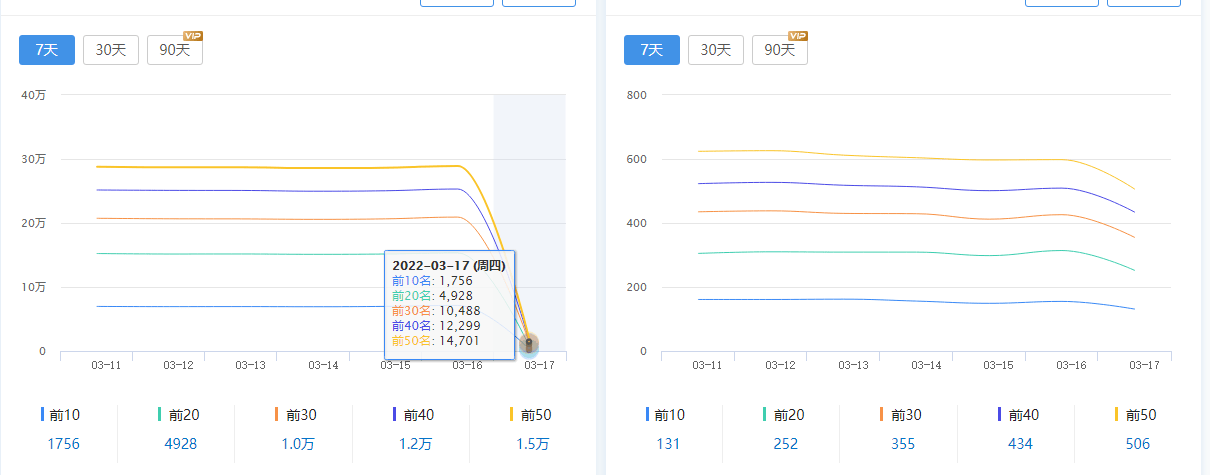 人工干预？ 人工,人工干预,干预,插件