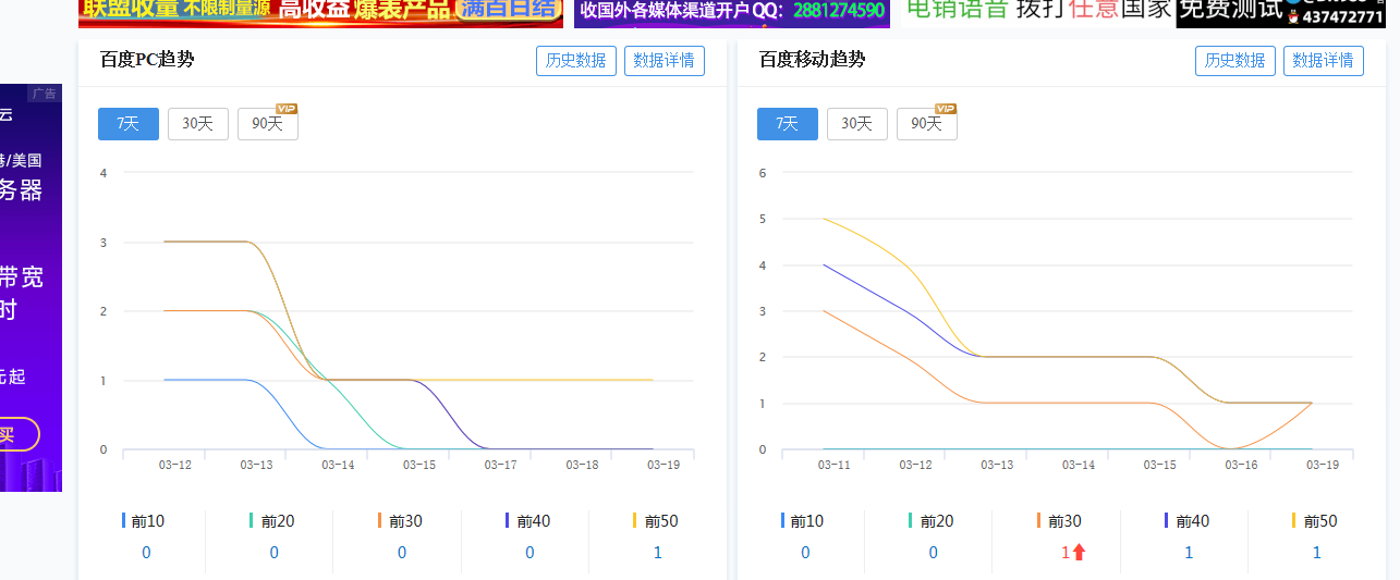 采集不是人人能玩的 采集,不是,不是人,人人,能玩