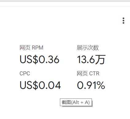 google adsense 的单价好低啊…… 单价,插件,点击,点击率