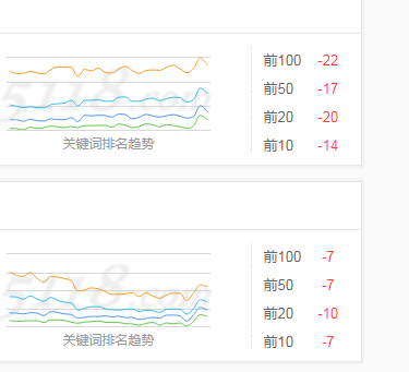 百度现在就是给个巴掌给颗糖 百度,现在,就是,巴掌,插件