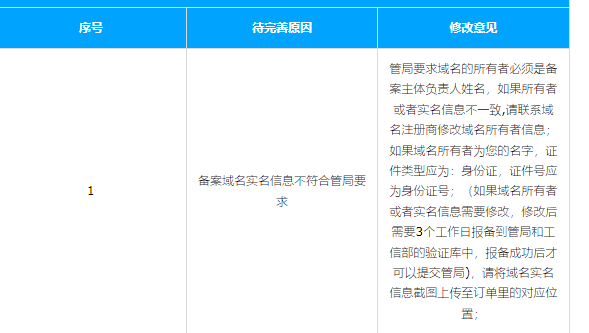 最近腾讯云BA问题，总是实名信息不一致？有没有一样的？ 最近,腾讯,腾讯云,问题,总是