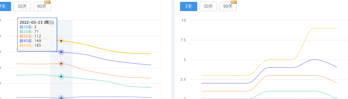 没有首页词了 没有,首页,网站,插件,陆续