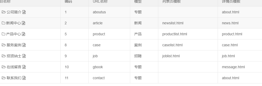 问了基础问题，为啥我点导航跳转都是不对的 基础,问题,为啥,导航,跳转