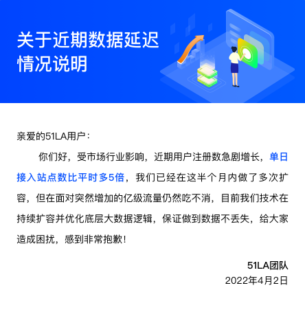 统计行业也芭比Q了 统计,行业,芭比,插件