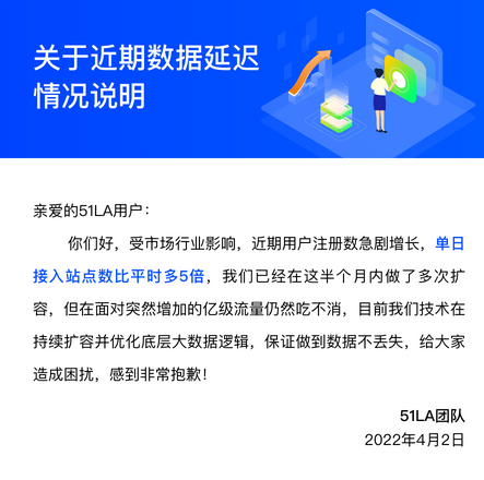 51LA站点日增5倍和突增亿级流量而吃不消！！！ 站点,日增,5倍,流量,吃不消