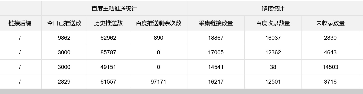 你们要看的收录来了，刺激 你们,收录,来了,刺激,这么