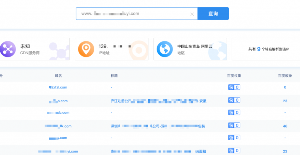 【转载】传统B2B企业SEO批量建站优化思路拆解！ 转载,传统,企业,seo,批量