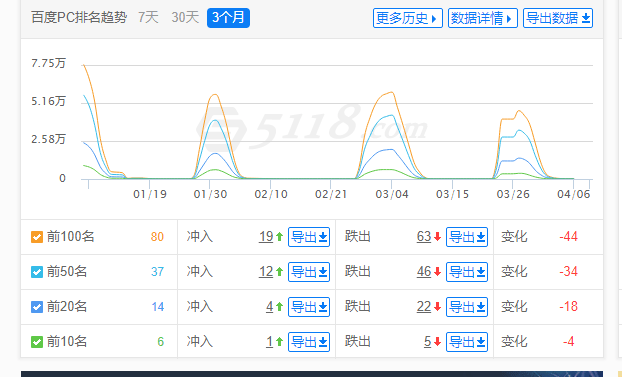 这个站有点意思啊 这个,有点意思,意思,插件