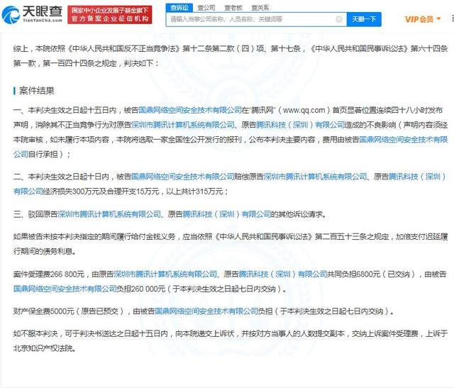 腾讯起诉第三方插件公司获赔315万 腾讯,起诉,第三,第三方,三方