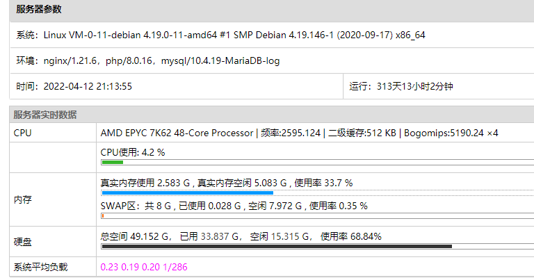 幻想得太美好，怕低配置会卡，现在严重的资源浪费 幻想,想得太美,美好,配置,现在