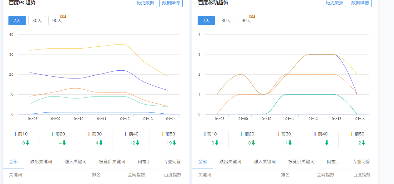 做网站真的很影响心情 做网站,网站,真的,影响,心情