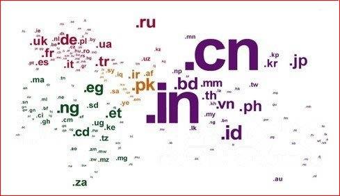 国产知名企业陆续启用“.cn”域名 国产,知名,知名企业,企业,陆续