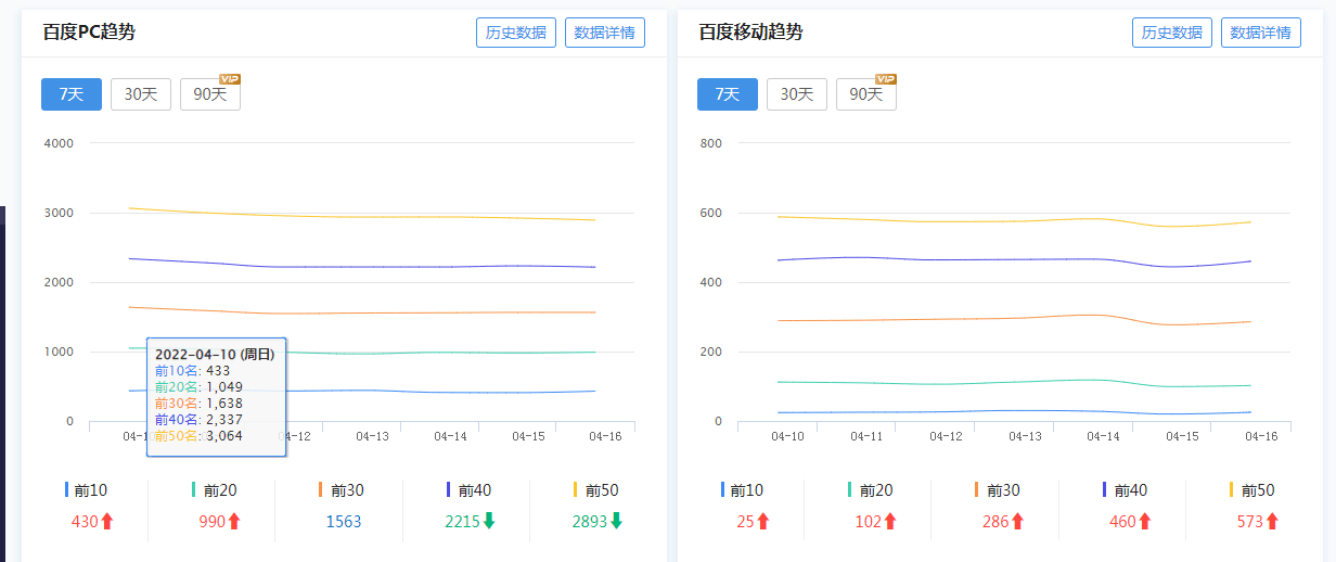 首页直接跳转内容？什么奇葩玩法？ 首页,直接,跳转,内容,什么