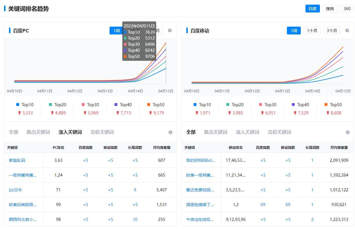 牛人还是很多啊，怎么搞的 牛人,还是,很多,怎么,插件