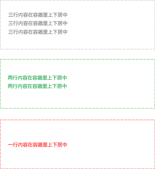 css问题，文字在容器里面上下居中，怎么实现？ 问题,文字,容器,里面,上下