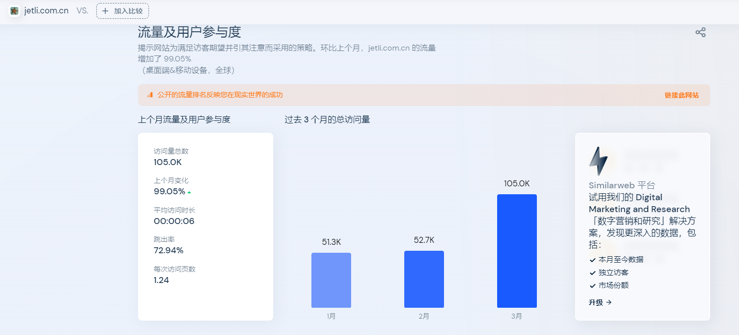 这个收集的个人博客还挺有意思的， 这个,收集,个人,个人博客,博客