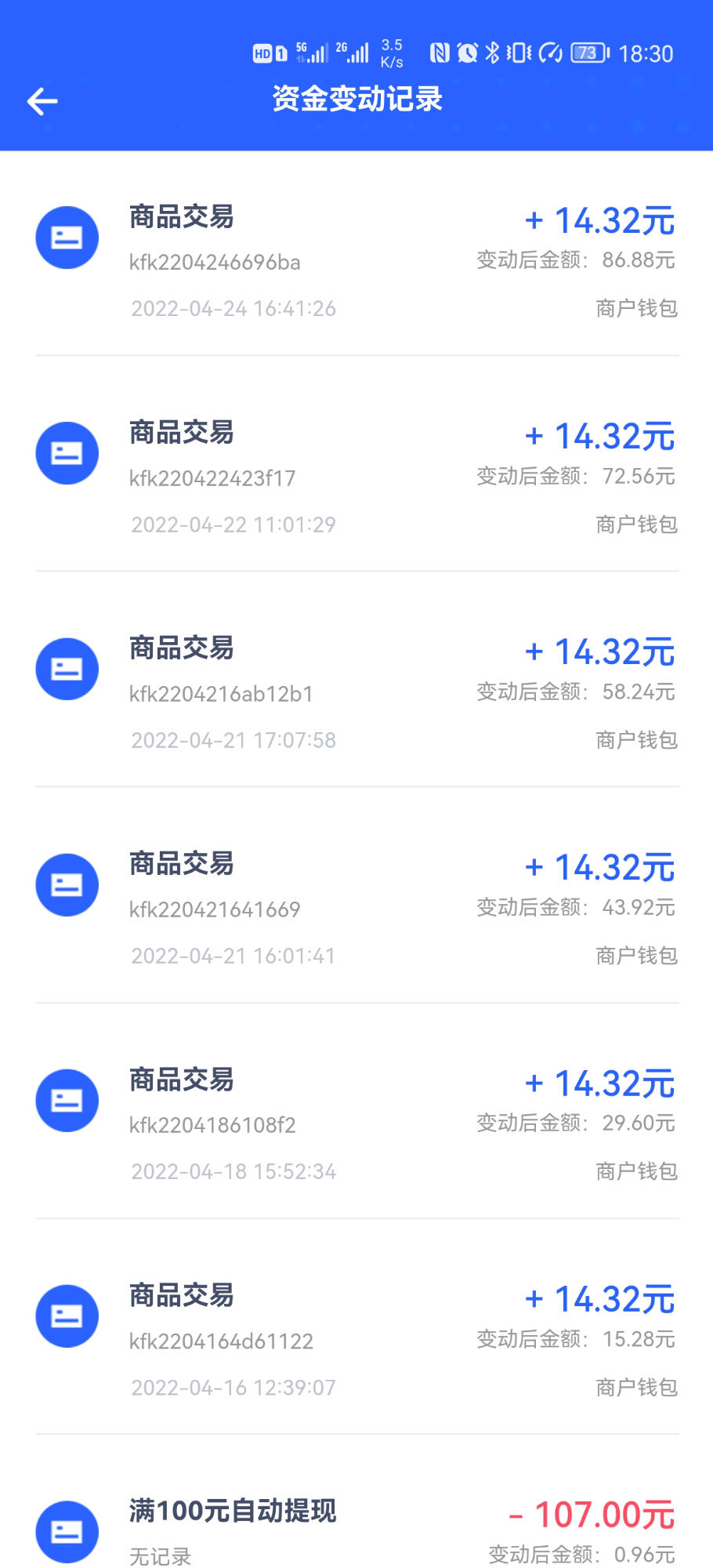 个人站长的网站没做收益还难坚持多久 