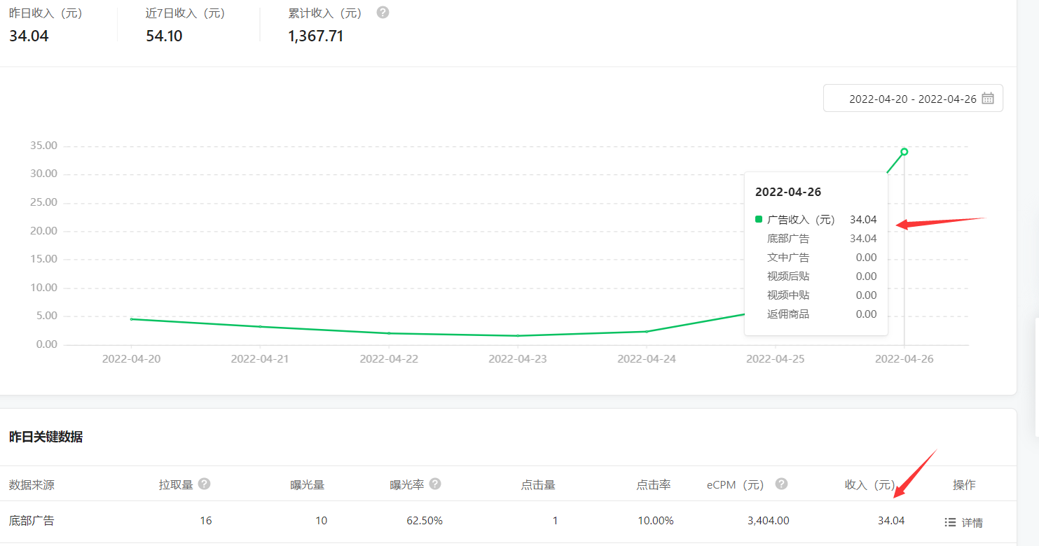 昨天公众号真的是一个点击34... 昨天,公众,真的,一个,点击