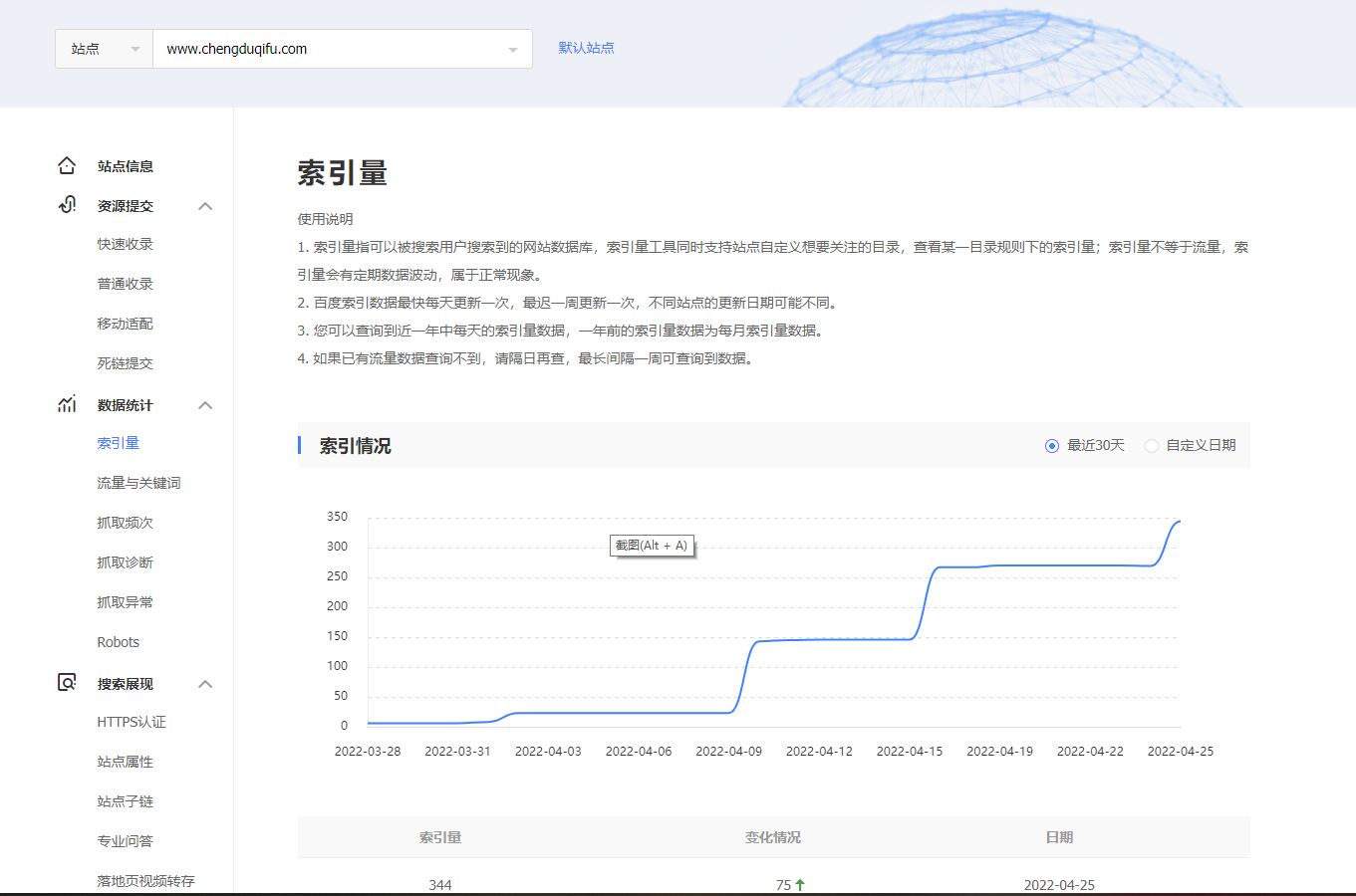 我该信谁，啊啊啊！每天都在纠结，发哪个给老板看 啊啊啊,每天,天都,纠结,哪个