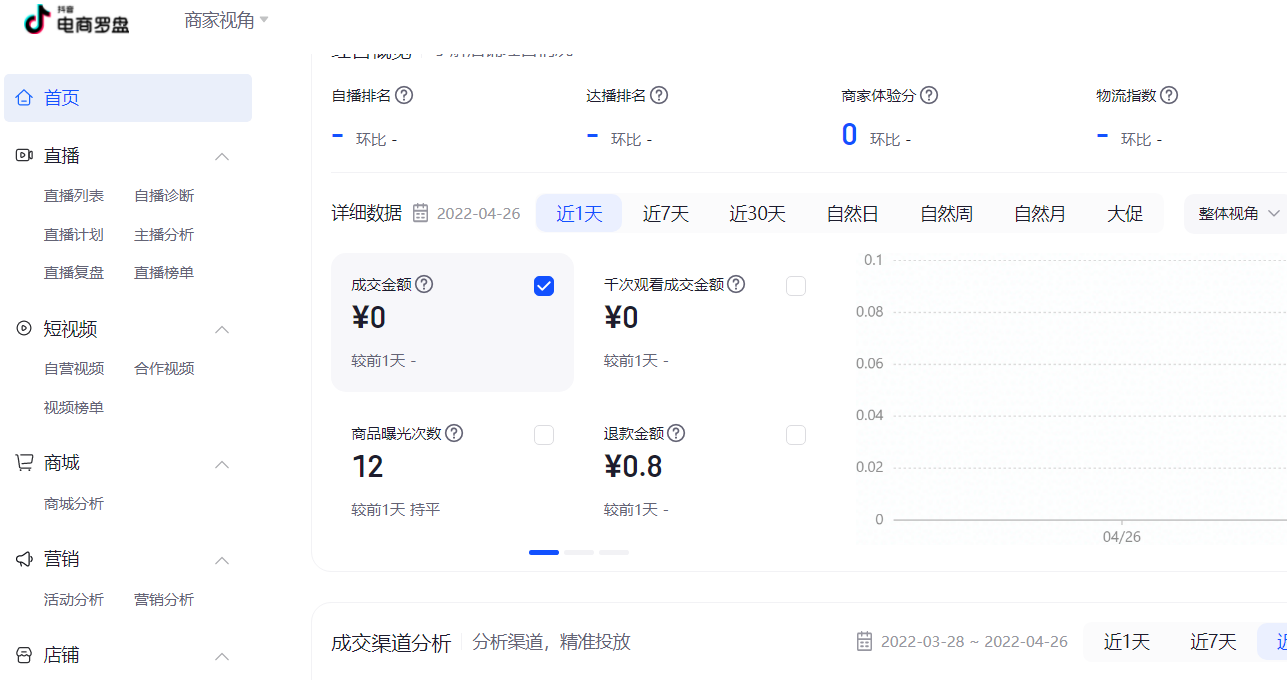 谁能把这个后台页面1：1复制下路html 100元 谁能,这个,后台,页面,复制