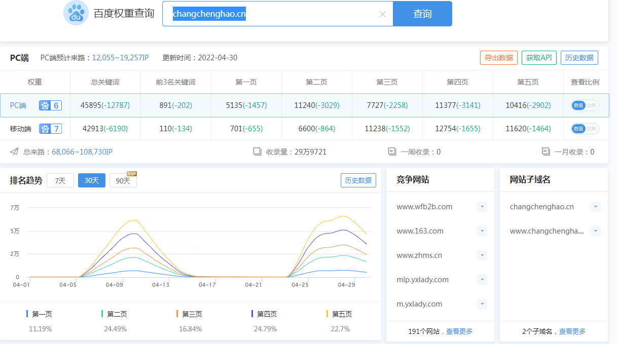 长城号抄底了 长城,抄底,插件