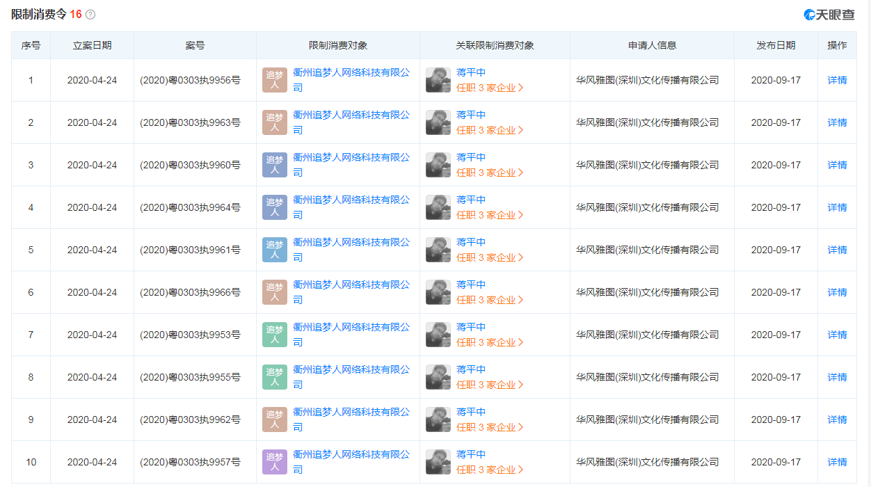 一个站长因为采集，需要赔100W，赔不起被【限制消费】了 一个,站长,因为,采集,需要