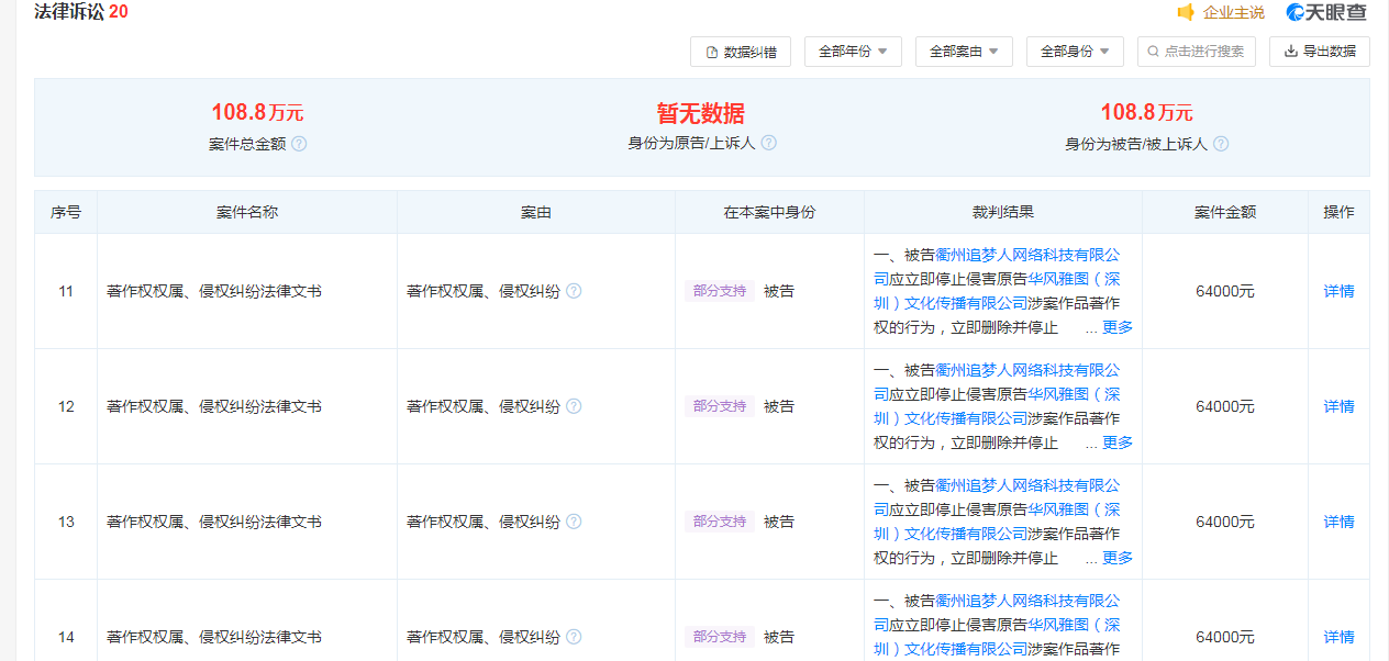 一个站长因为采集，需要赔100W，赔不起被【限制消费】了 一个,站长,因为,采集,需要